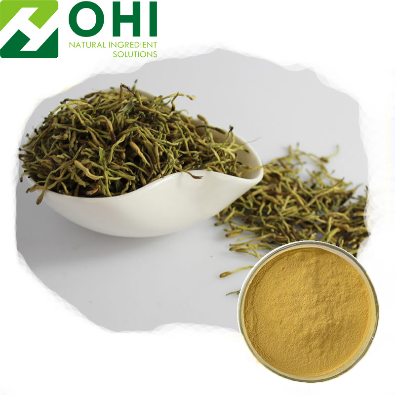 Which kind of plant extract can help prevent the flu? Which kind of plant extract can help prevent the flu?